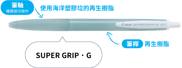 回收海岸塑膠再製成筆類商品
