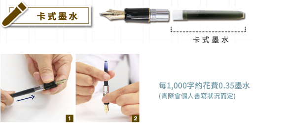 卡式墨水